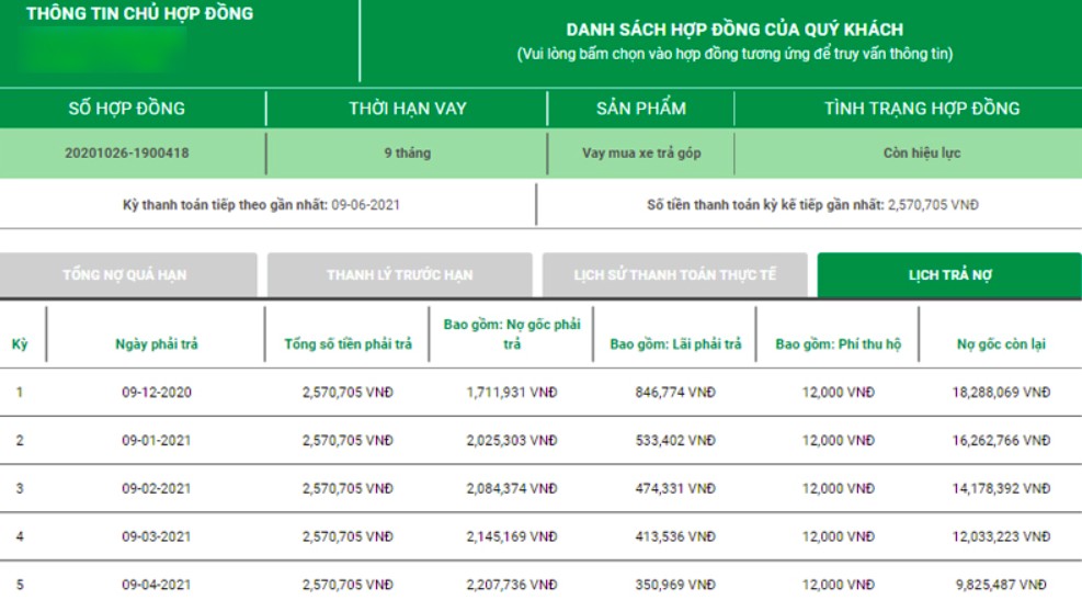 Cách tính phí phạt trả chậm FE Credit (Nguồn : Internet)