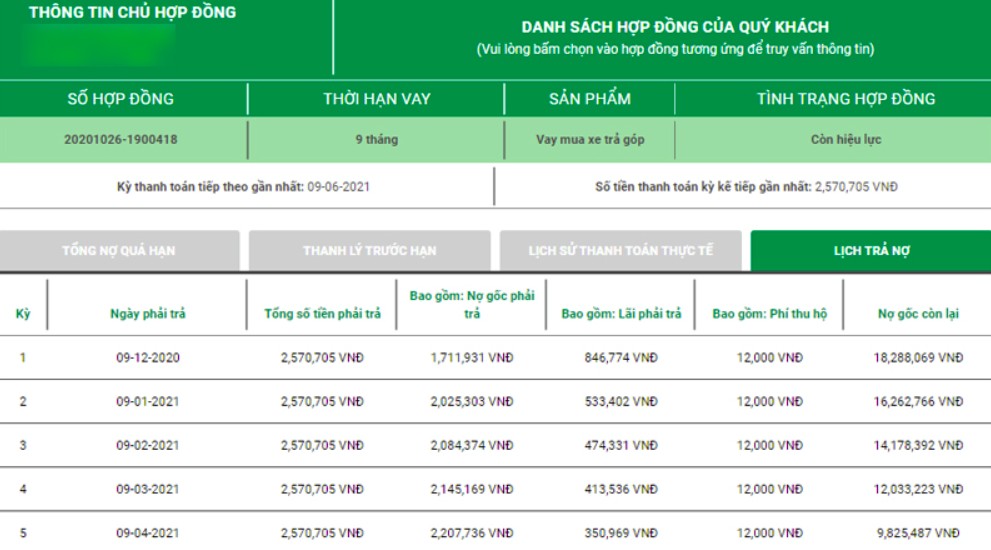Thông tin hợp đồng FE Credit (Nguồn : Internet)